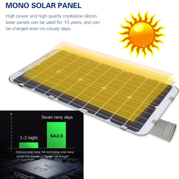 solar light 60w ip65 solar light 60w ip65
