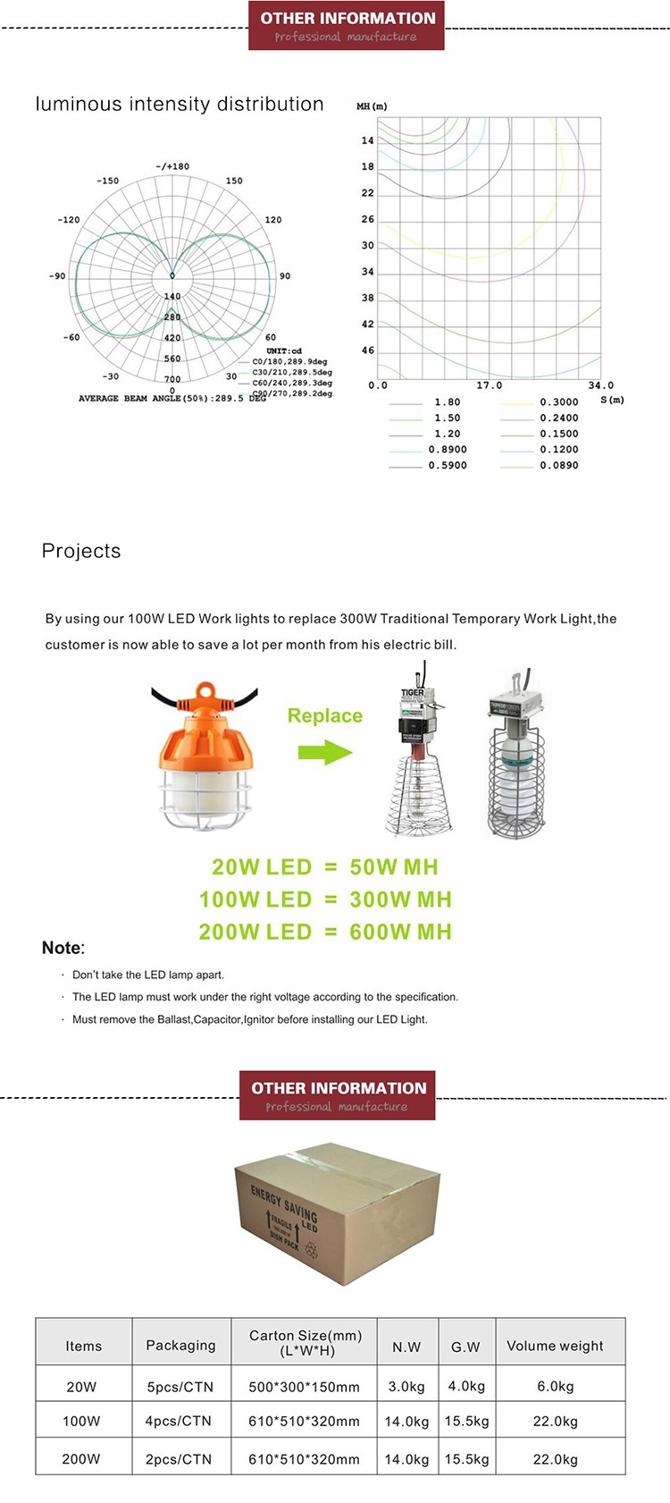led lights for construction equipment 11 led lights for construction equipment 11