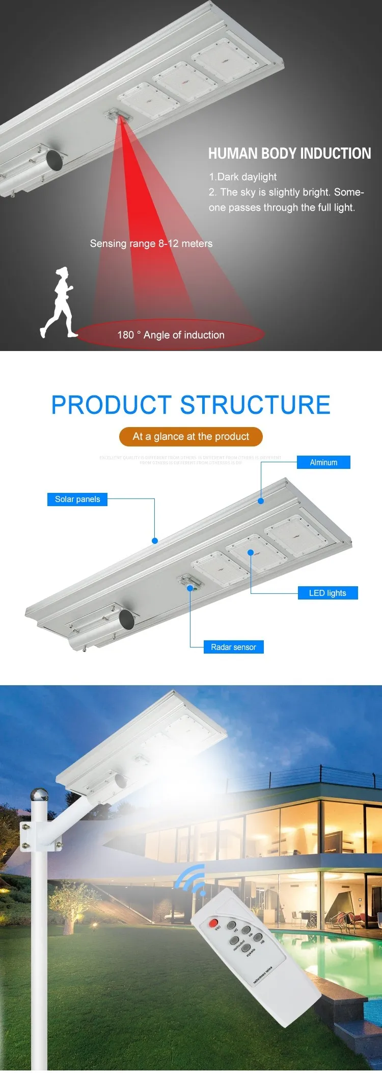 led street light with auto intensity control 8 led street light with auto intensity control 8