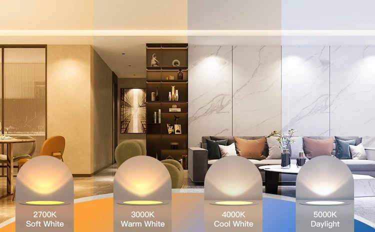 color tempreture color tempreture