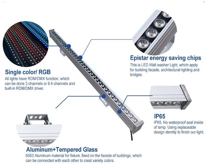 wall washer light wall washer light