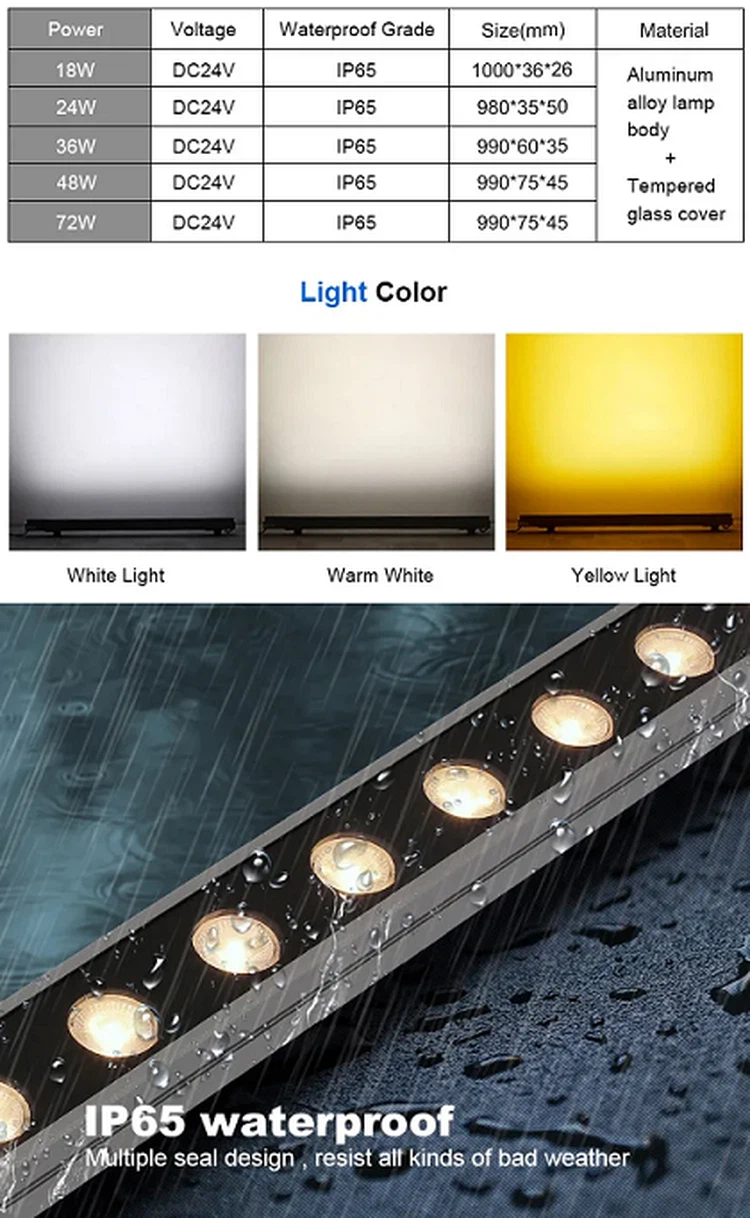 washer light-1 washer light-1