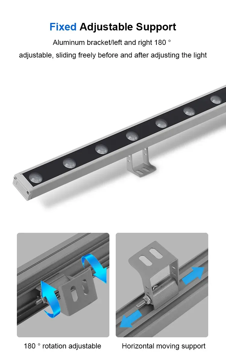 fixed adjustable fixed adjustable