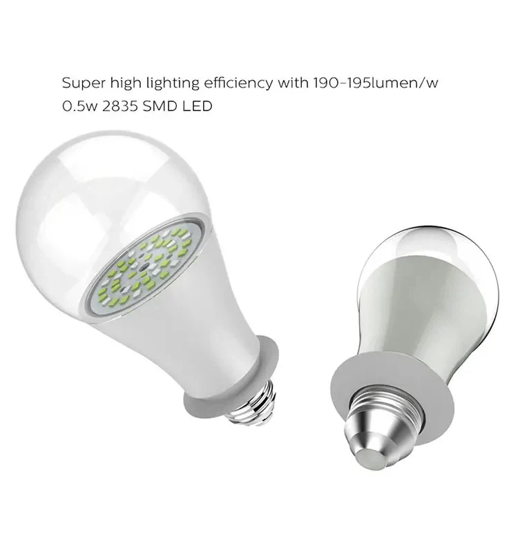IP66 Fireproof Dimmable E27 Poultry LED Bulb Light details IP66 Fireproof Dimmable E27 Poultry LED Bulb Light details
