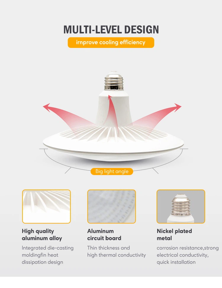poultry led bulbs poultry led bulbs