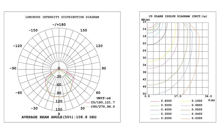 H11adfe770be14bb6ad19058d66a92c97Q H11adfe770be14bb6ad19058d66a92c97Q