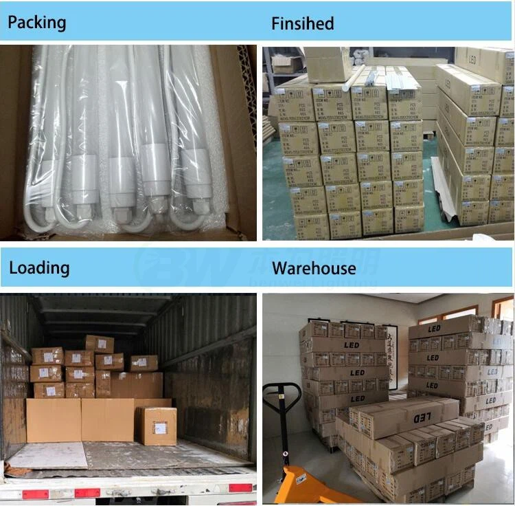 Package ip65 Package ip65