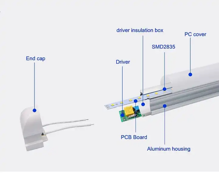 T8 UVA 365nm LED lights T8 UVA 365nm LED lights