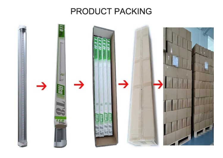 T8 UVA 365nm LEDs tube lights T8 UVA 365nm LEDs tube lights