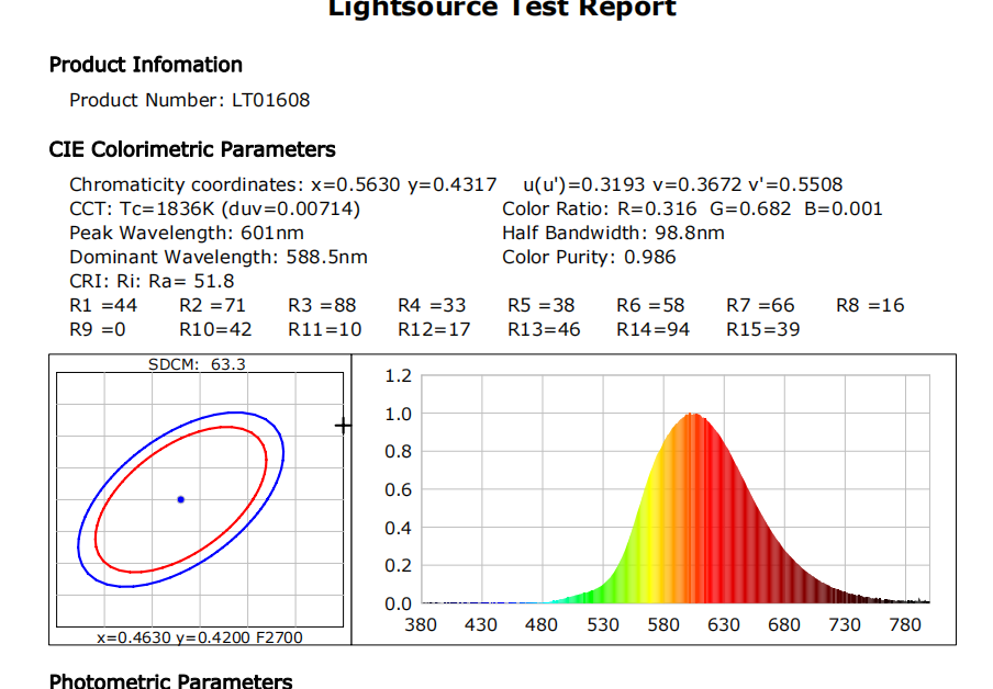 Yellow Cover T8 LED Tube test report from BENWEI Yellow Cover T8 LED Tube test report from BENWEI