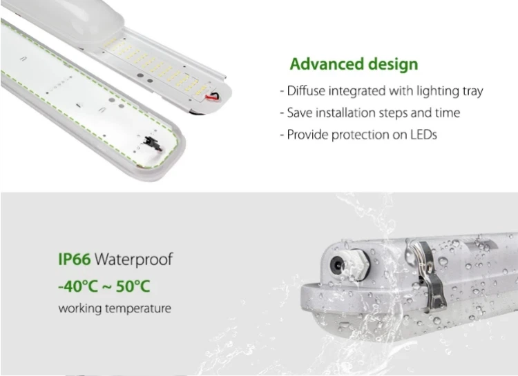ip65 tri proof led lights fixtures ip65 tri proof led lights fixtures