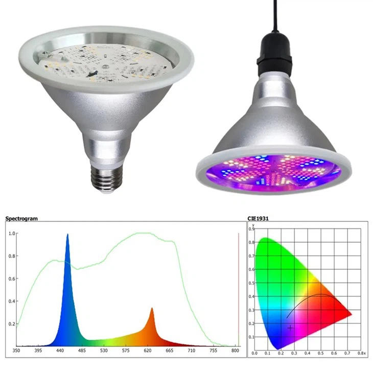 full spectrum lamp with remote control 1