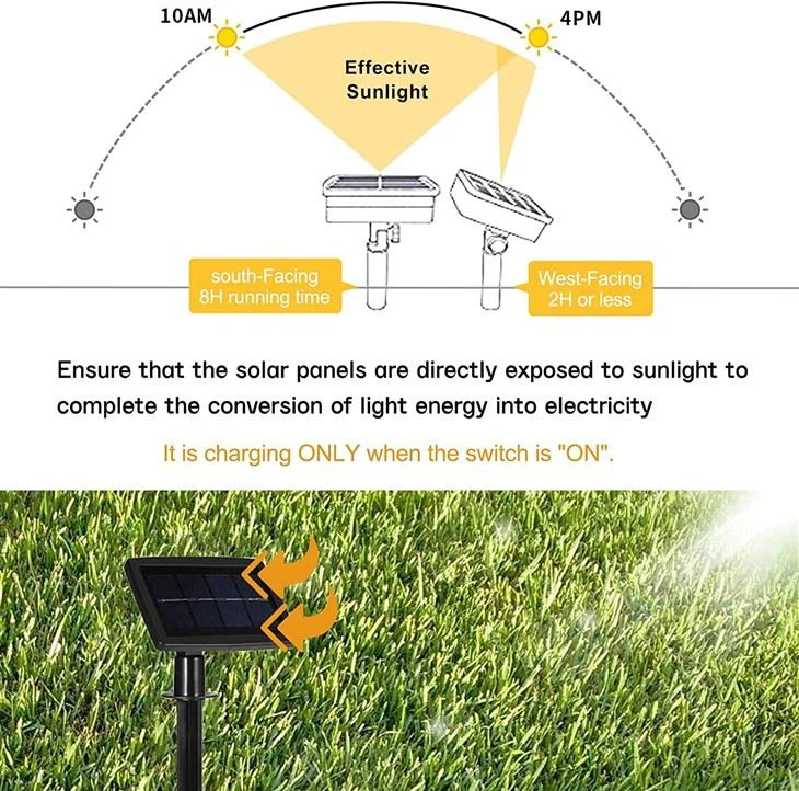 Solar Powered Strip Lights 4