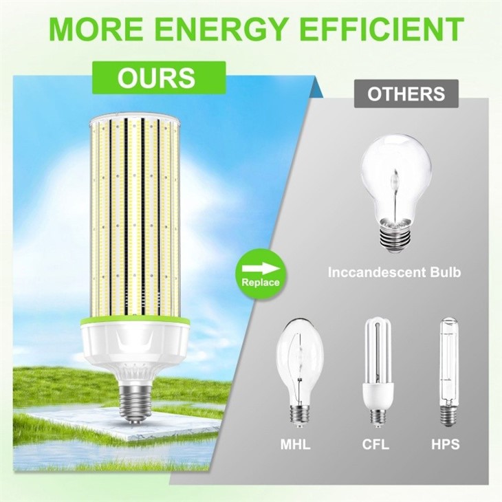 5000K White Light LED Corn Light high quality