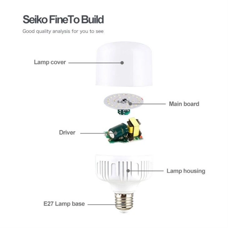 Big Power E27 E40 Led T Shape Bulb Light best