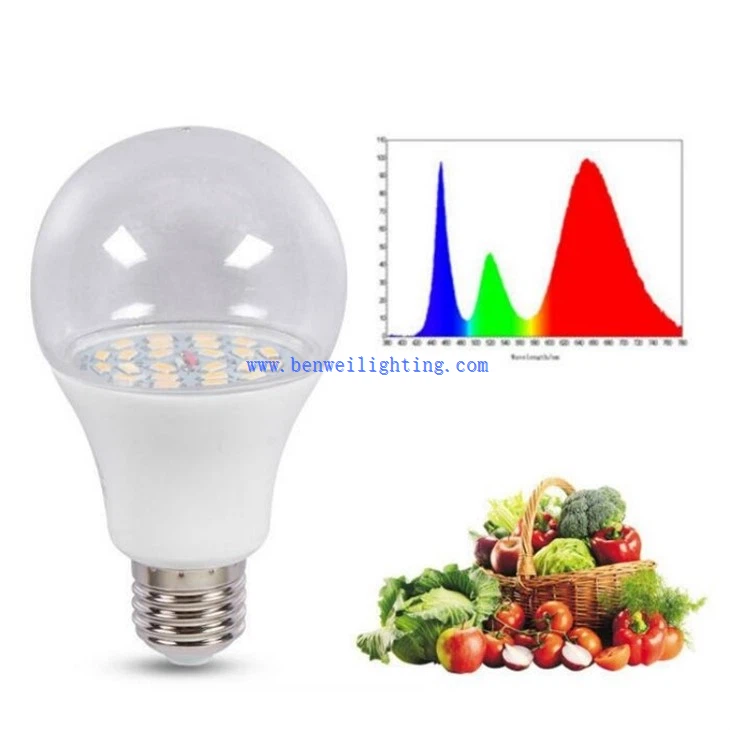 Full Spectrum LED Grow Bulb