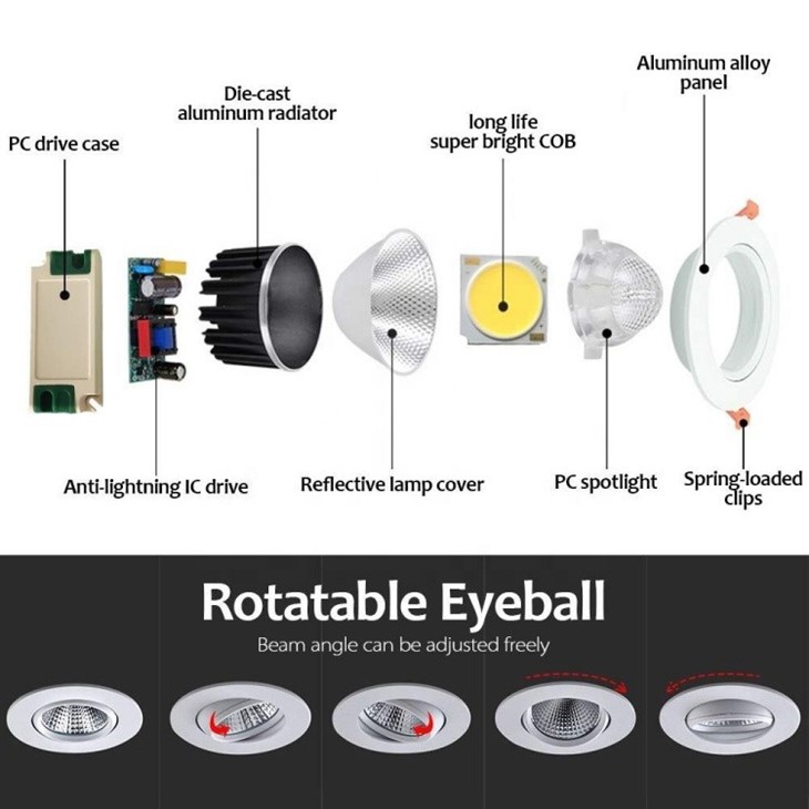 Embedded Angle LED Downlights factory