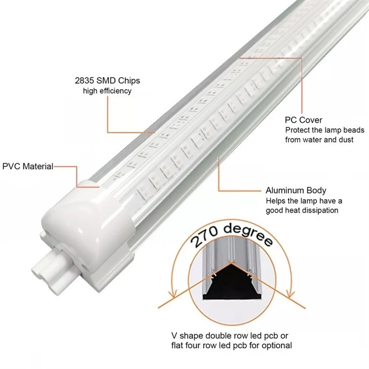 Full Spectrum Led Tube Growing Light suppliers
