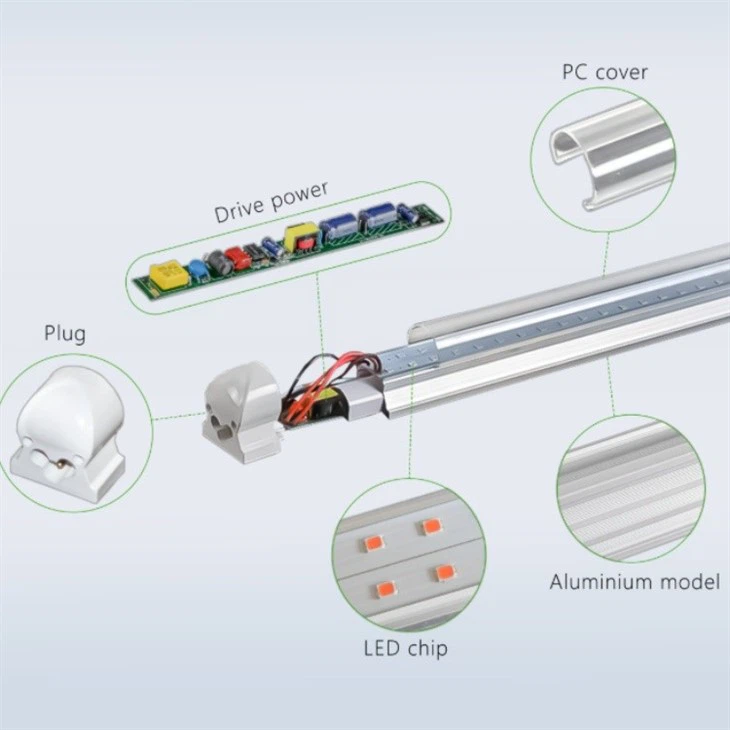 Full Spectrum UV T8 Plant Light best