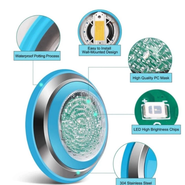 High Brightness Waterproof RGB Led Lights best