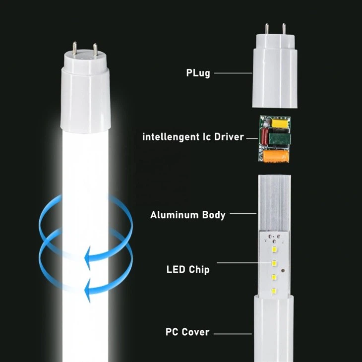 High Efficiency T8 Led Tube Light high quality