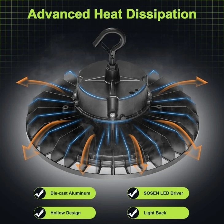 High-Lumen IP65 LED UFO High Bay Light best