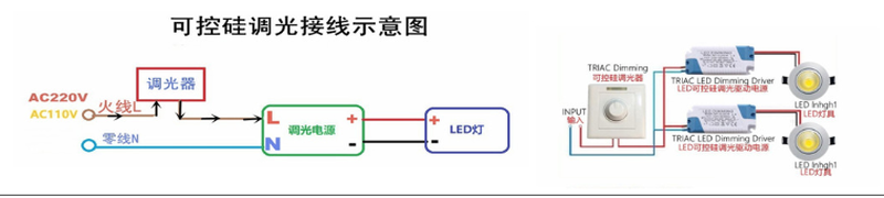 info-756-170 info-756-170