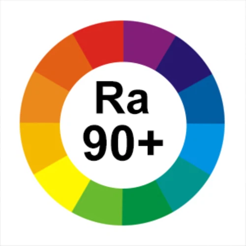 CRI of flat Light CRI of flat Light