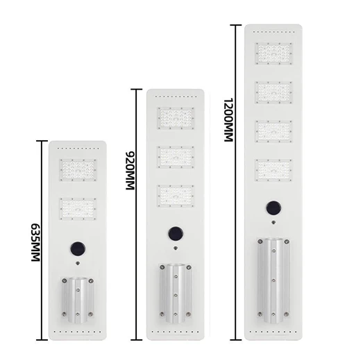 Can LED solar street light work on cloudy days?