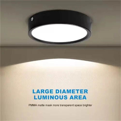 A Complete Spec Guide for Bulk Purchase of Surface Mounted Ultra‑Thin LED Dow...