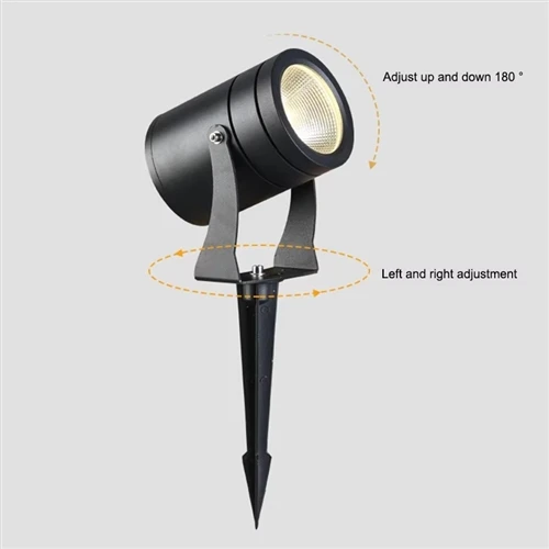 Why Choose an IP65 LED Garden Spotlight for Outdoor Use?