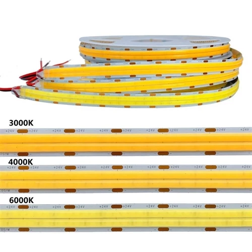 Can COB LED Strips Be Used Outdoors
