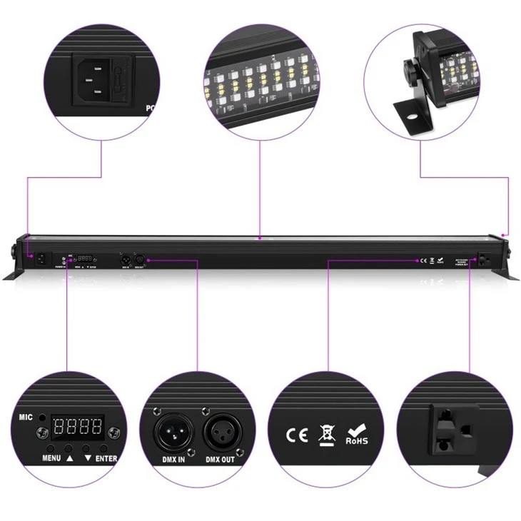 IP65 Waterproof LED RGBW Wall Wash Light factory
