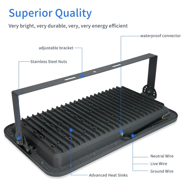 IP66 Waterproof Floodlight