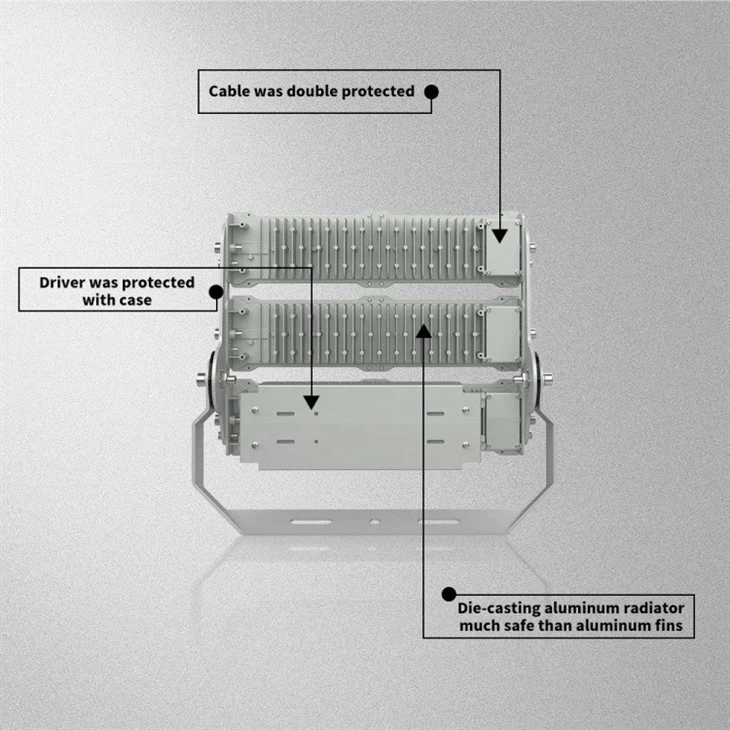 IP67 Outdoor Sport Led Floodlight suppliers