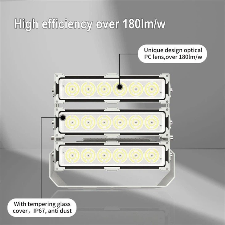 IP67 Outdoor Sport Led Floodlight best