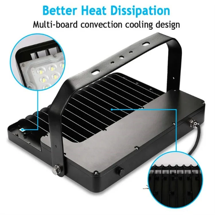Led Floodlights With CE ETL suppliers