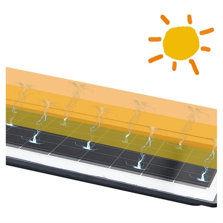 Motion Sensor Ip66Outdoor LED Solar Street Light suppliers