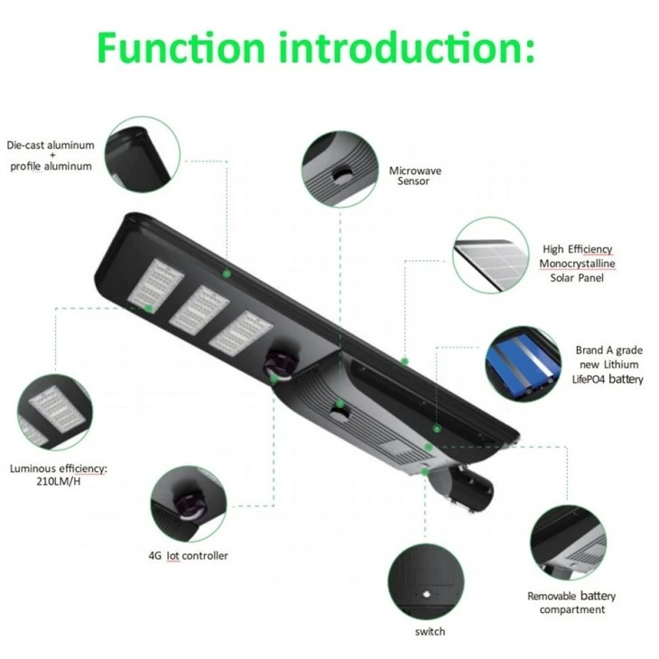 Motion Sensor Remote Control Solar Street Light high quality
