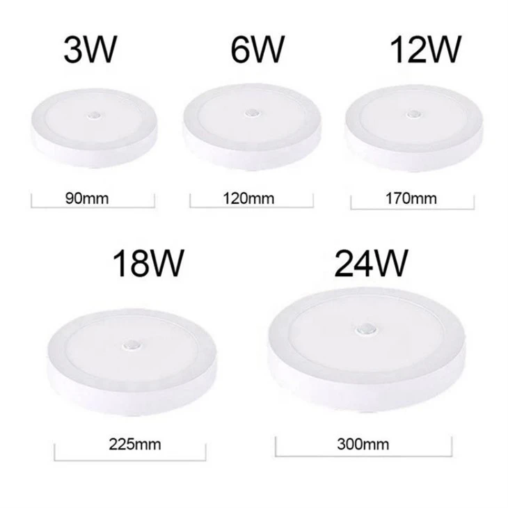 Motion Sensor Round Led Panel Light factory