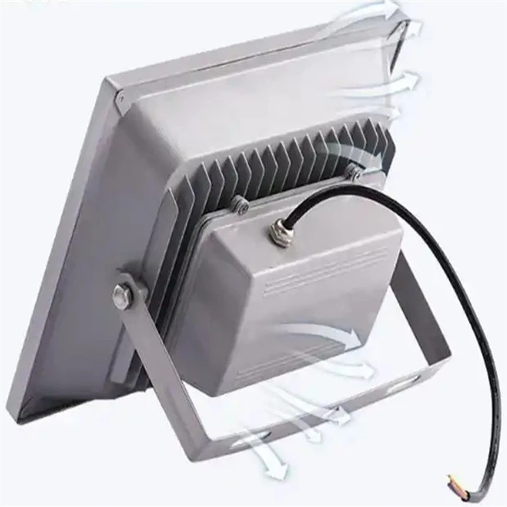 Outdoor Waterproof LED Floodlight best