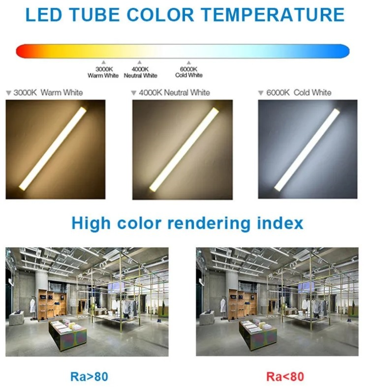 Emergency light color temperature Emergency light color temperature