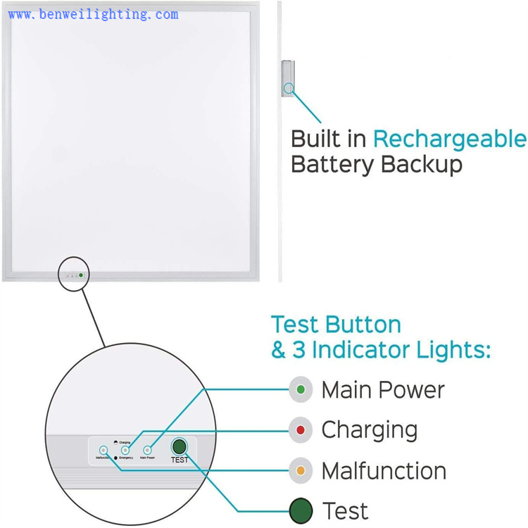emergency led panel light emergency led panel light