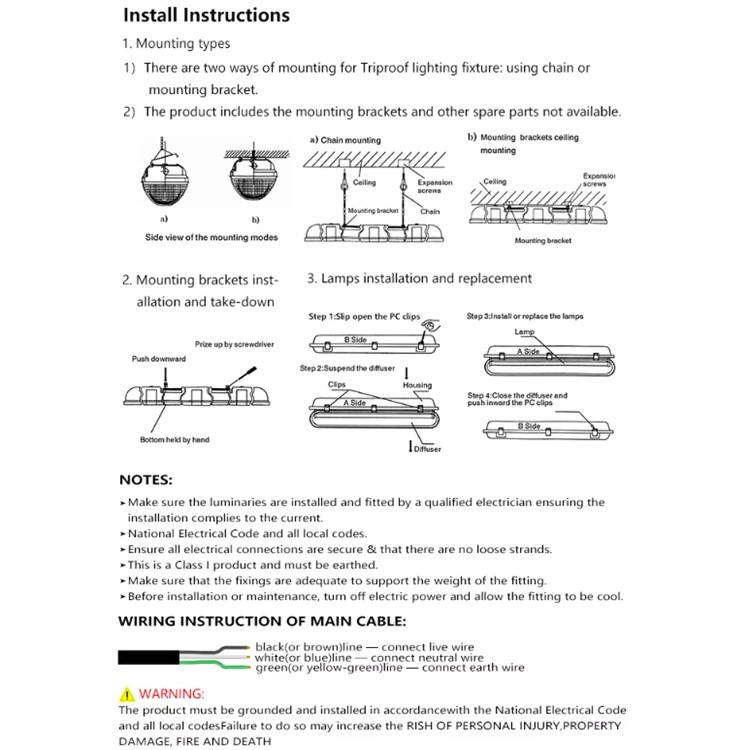 ip65 led tri proof light ip65 led tri proof light