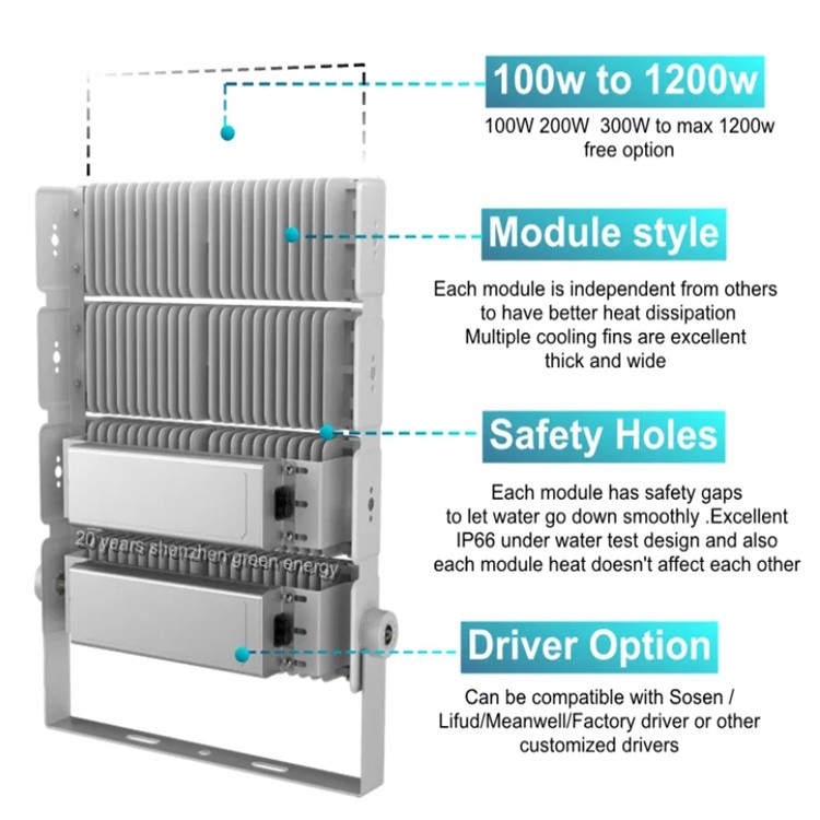 led stadium flood lights led stadium flood lights