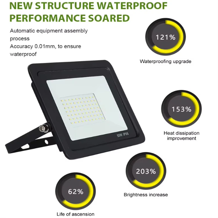 200w led flood light 200w led flood light