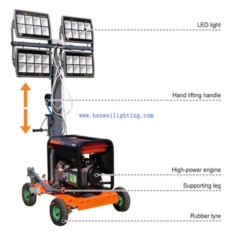 Solar LED Light Tower Solar LED Light Tower