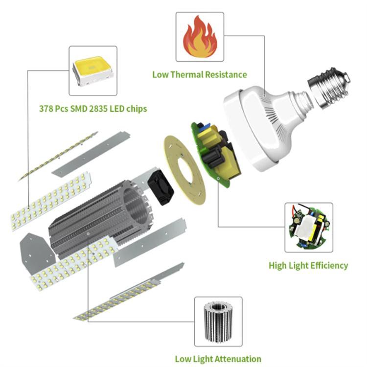 corn cob led corn cob led