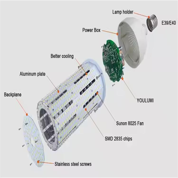 corn cob light bulb 30W corn cob light bulb 30W