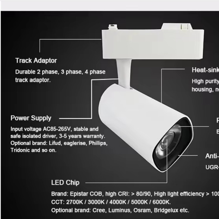 AC85-265V LED Track Lights AC85-265V LED Track Lights